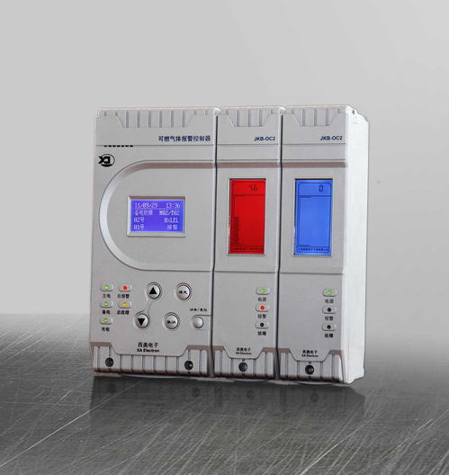 氣體探測器產(chǎn)品 氣體探測器供應 第3頁 制冷大市場