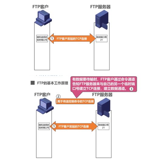 計算機網絡系統工程服務 應用層驅動下的高效解決方案